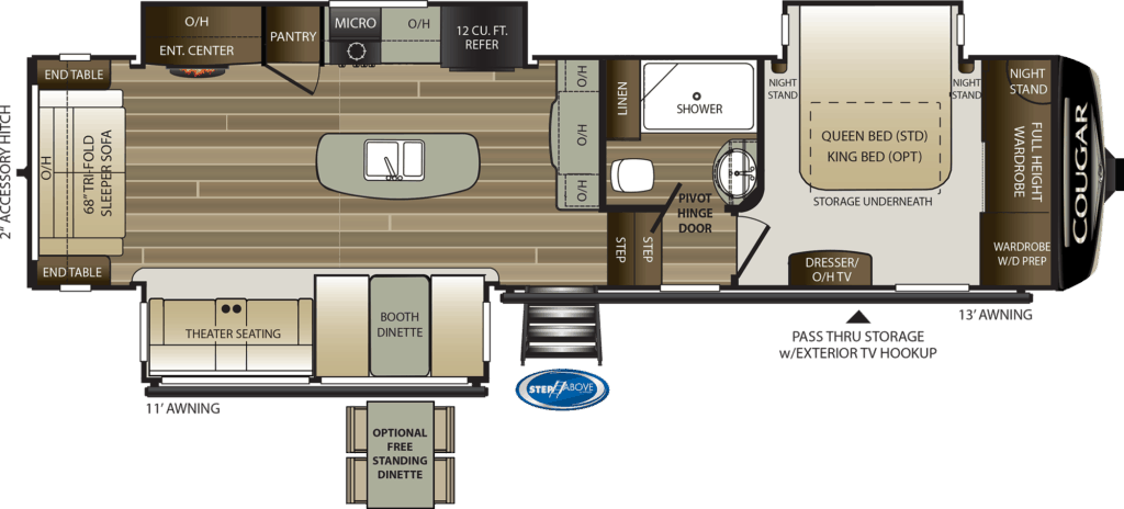 rv-desk keystone cougar floor plan