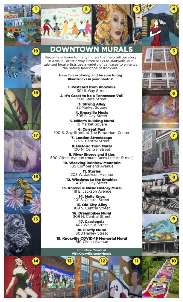 Knoxville Mural Map Vertical Locations and Pictures