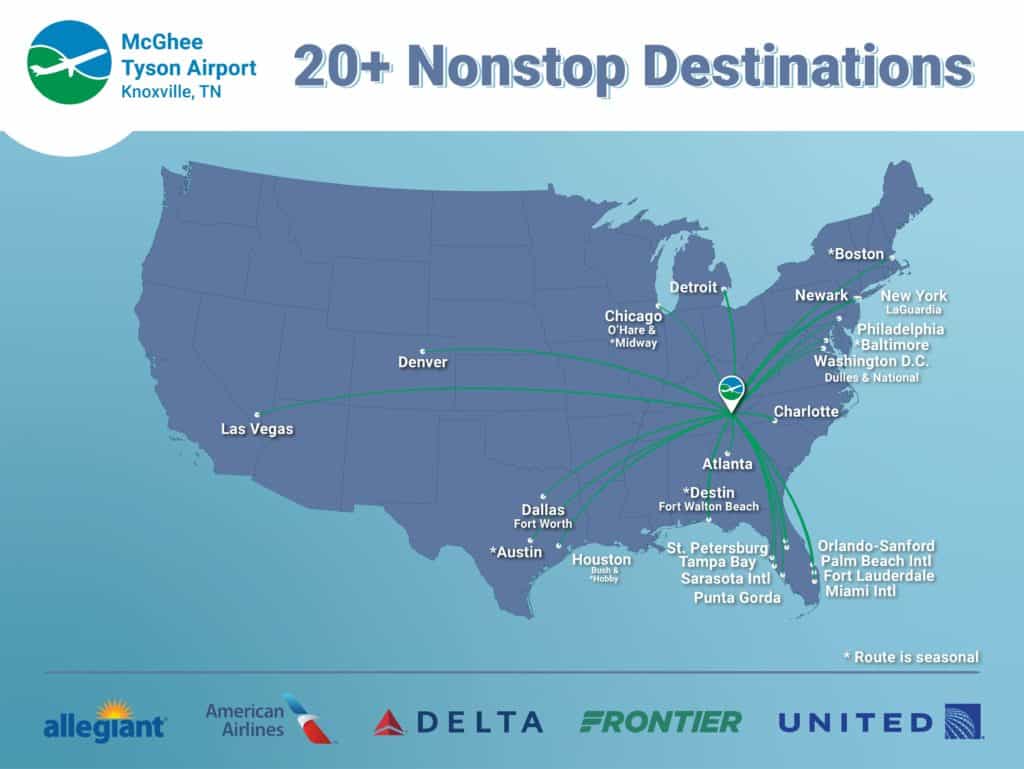 Smoky-Mountains-Itinerary McGhee Tyson Airport Nonstop Graphic
