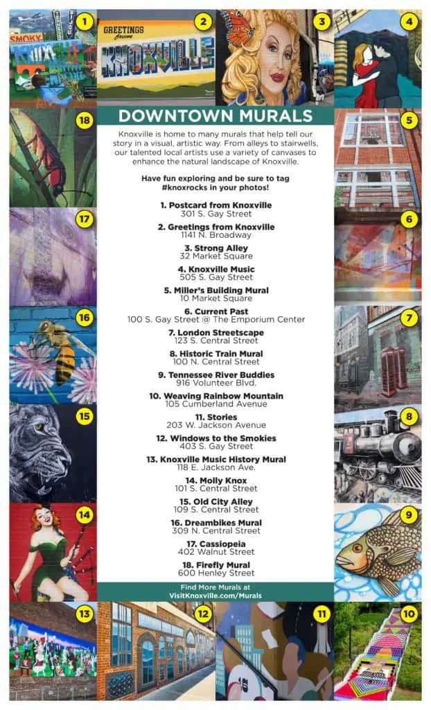 best-things-to-do-in-knoxville A Guide to find all of the Downtown Murals in Knoxville