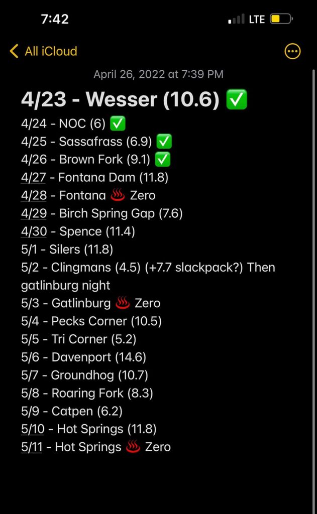 hiking the appalachian trail Appalachian Trail Plans